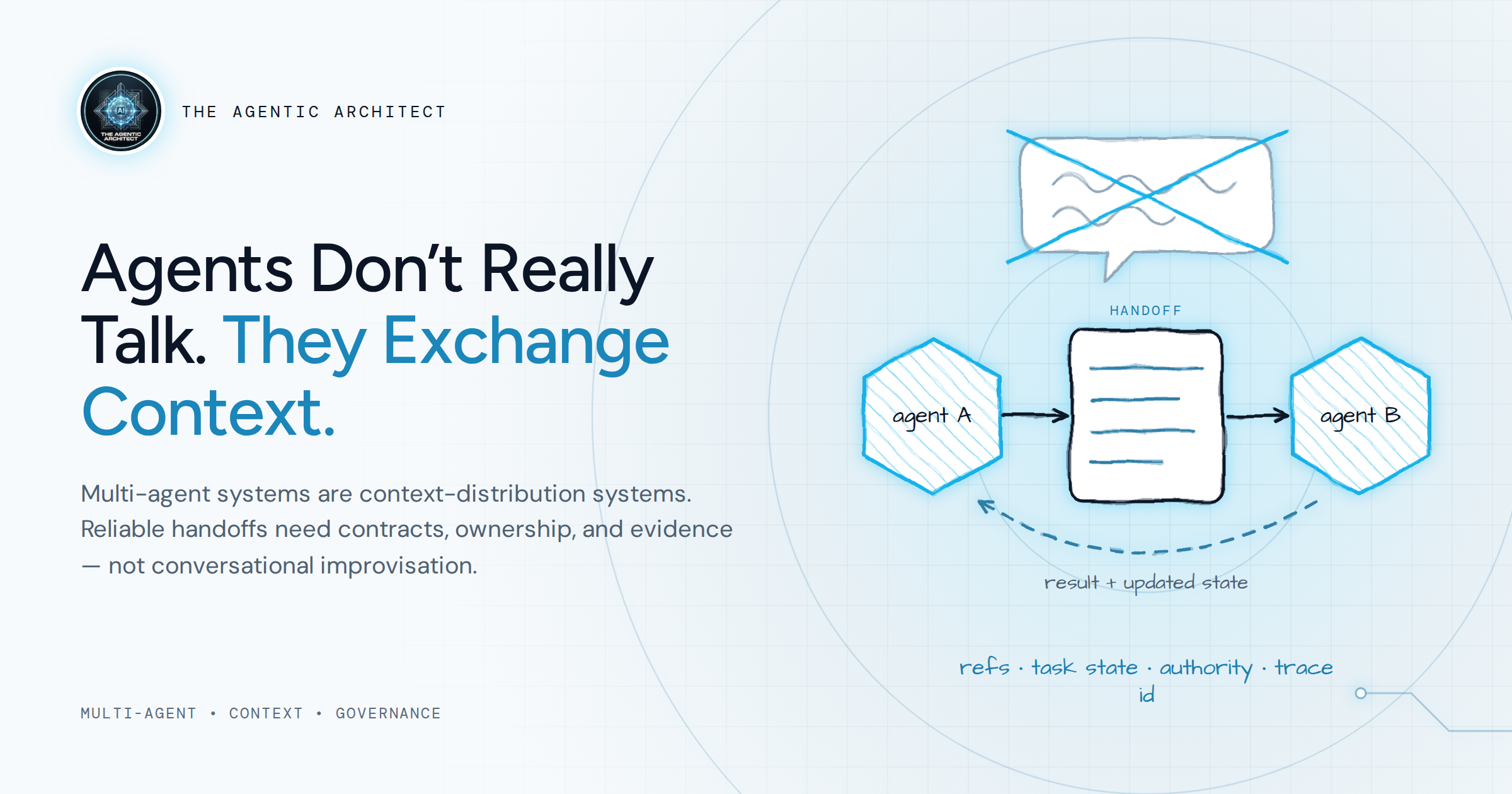 Agents Don’t Really Talk. They Exchange Context — two agents connected by a handoff, not a chat bubble